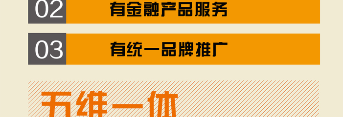 房客通 全能房地產(chǎn)經(jīng)紀(jì)移動(dòng)管理系統(tǒng)，重塑行業(yè)效率